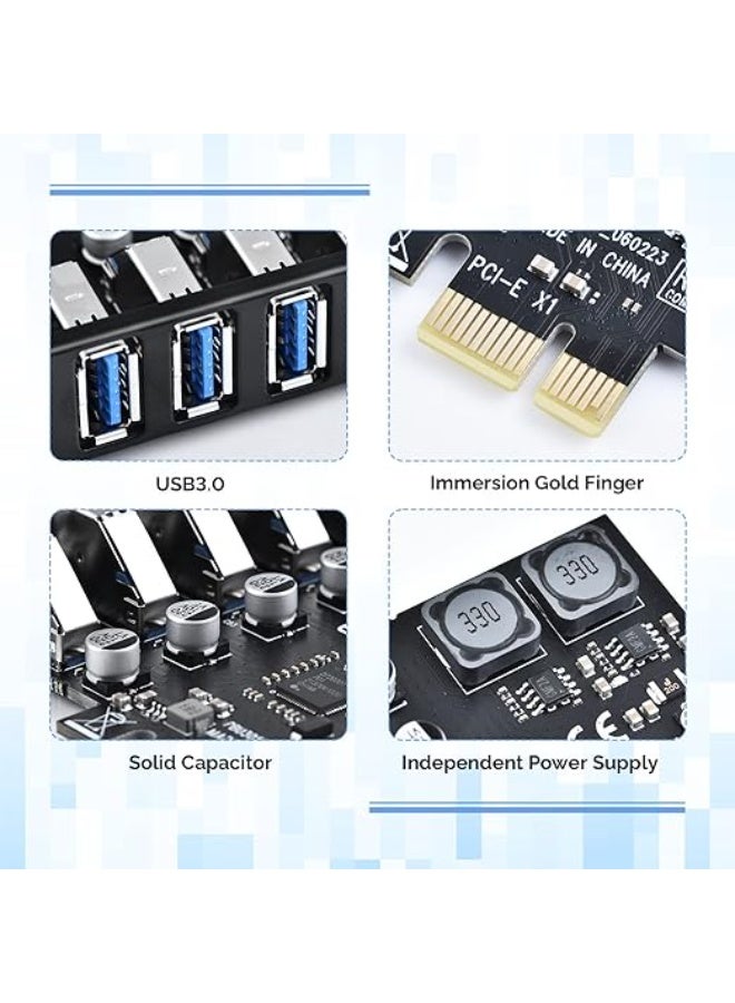 Universal 7-Port PCI Express USB 3.0 Expansion Card for Desktop PCs with 5Gbps Super Speed Transfer - Image 3